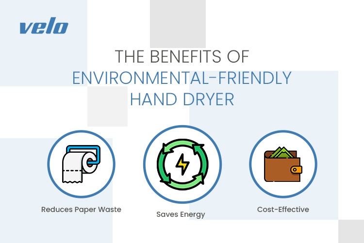benefits of environmental friendly